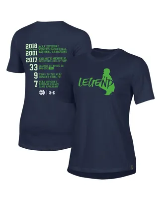 Women's Under Armour Navy Notre Dame Fighting Irish Muffet McGraw Legend T-shirt