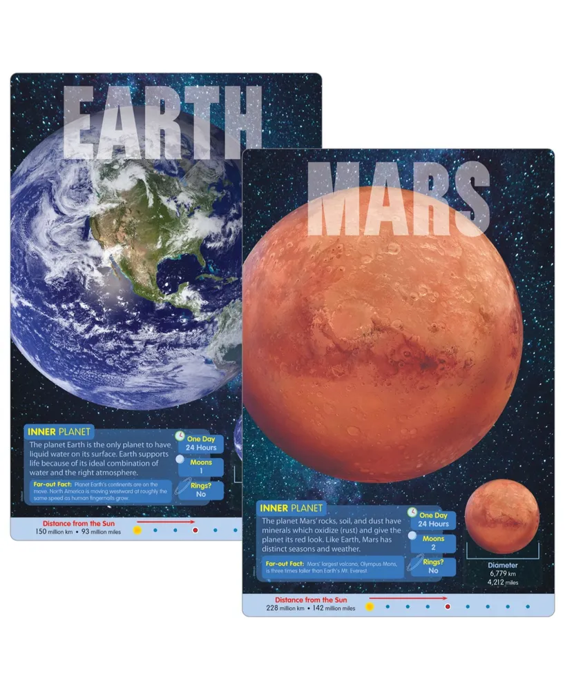 The Planets Learning Set, 8 Pieces