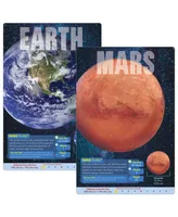 The Planets Learning Set, 8 Pieces