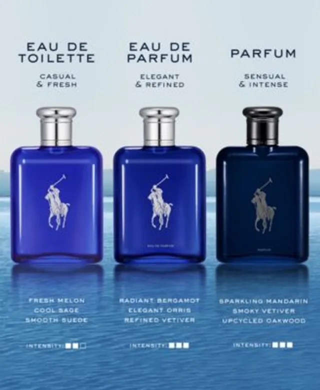 Ralph Lauren Mens Polo Blue Parfum Fragrance Collection