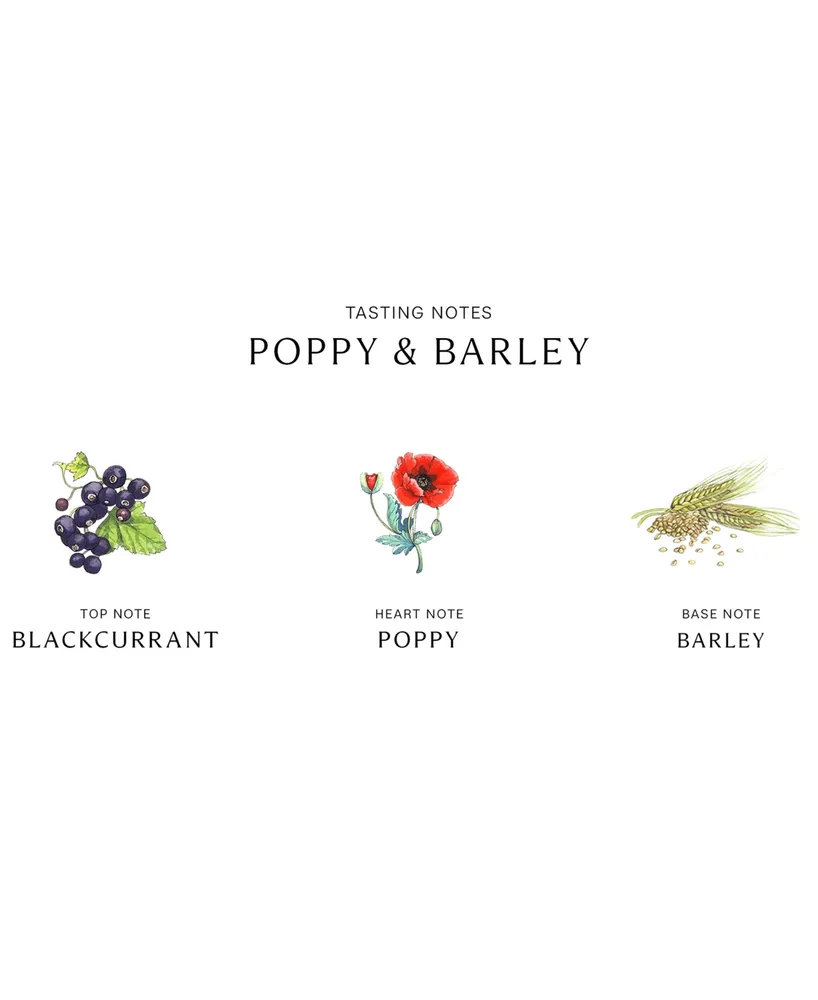 Jo Malone London Poppy & Barley Cologne