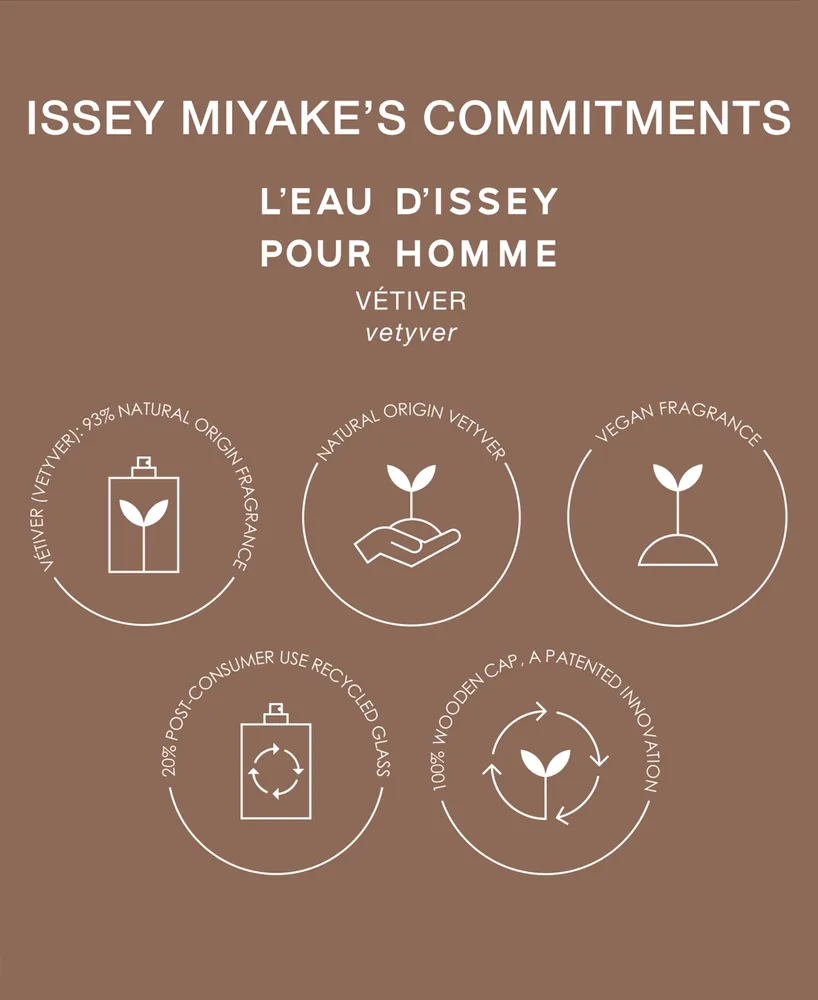 Issey Miyake Men's L'Eau d'Issey Vetiver Eau de Toilette Intense Spray, 3.4 oz.