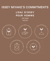 Issey Miyake Men's L'Eau d'Issey Vetiver Eau de Toilette Intense Spray, 3.4 oz.