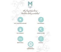 Gots Certified Organic Muslin Swaddle - Two-Pack Gift Set, Sweet Dreams (Magical Feathers + Enchanted Peacock)