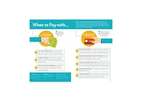 The Infographic Guide to Personal Finance- A Visual Reference for Everything You Need to Know by Michele Cagan Cpa
