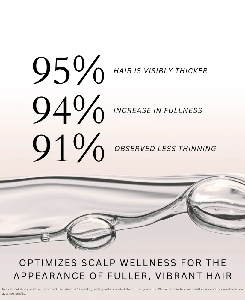 Solaris Laboratories Ny Led Light Therapy Anti Hair Loss Treatment Combo Kit, 2 Piece