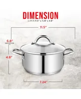 Bakken-Swiss Deluxe Stainless Steel Stockpot w/ Tempered Glass See-Through Lid