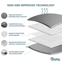 Bare Home Weighted Blanket, 10lbs (60" x 40") - Minky