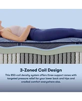 Serta Perfect Sleeper Euphoric Nights 14 Plush Hybrid Mattress Collection