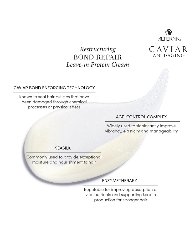 Alterna Caviar Restructuring Bond Repair Leave