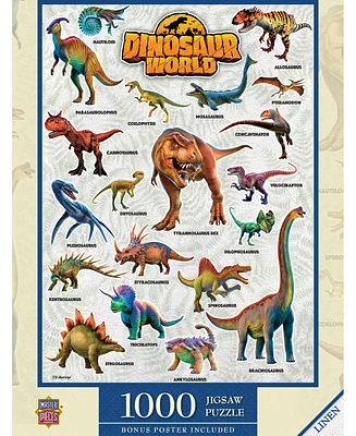 Masterpieces Dinosaur World 1000 Piece Jigsaw Puzzle for Adults