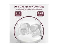 Momcozy Double Wearable Electric Breast Pump