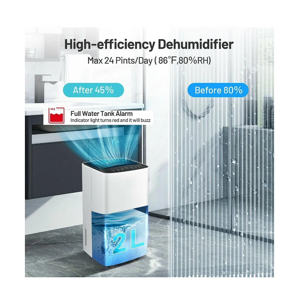 Slickblue 24 Pints 1500 Sq. ft Portable Dehumidifier For Medium To Large Spaces