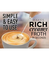 Ultra High Speed Milk Frother with New Upgraded Stand