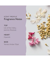 Scent Beauty Scent-Organix I Am Radiant Perfume for Men & Women Evocative Florals Scent with Notes of Lily-Of-The-Valley, Hyacinth & Vetiver - Non