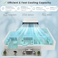 Costway 6000 Btu (10000 Btu Ashrae) Window Air Conditioner with Remote, Led Control Panel, up to 250 Sq.Ft.