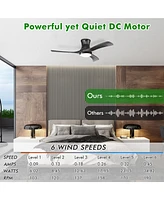 Costway 52 Inches Ceiling Fan with Led Light, Remote Control,6 Wind Speeds and 8H Timer