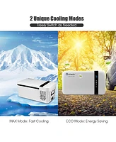 16 Quart Portable Car Refrigerator Mini Cooler/ Freezer