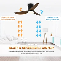 Simple Deluxe 40-Inch Ceiling Fan With Led Light And Remote Control, 6-Speed Modes, 2 Rotation