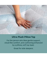 Beautyrest BeautySleep Dream Weaver 14.25" Ultra Plush Pillowtop Mattress