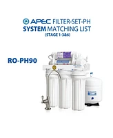 Apec Water Systems Apec Ro Replacement Filters Pre-filter Set for All Ultimate 90 Gpd Ph Ro Systems (Stages 1 - 3 and 6) - With 1/4"D Tubing