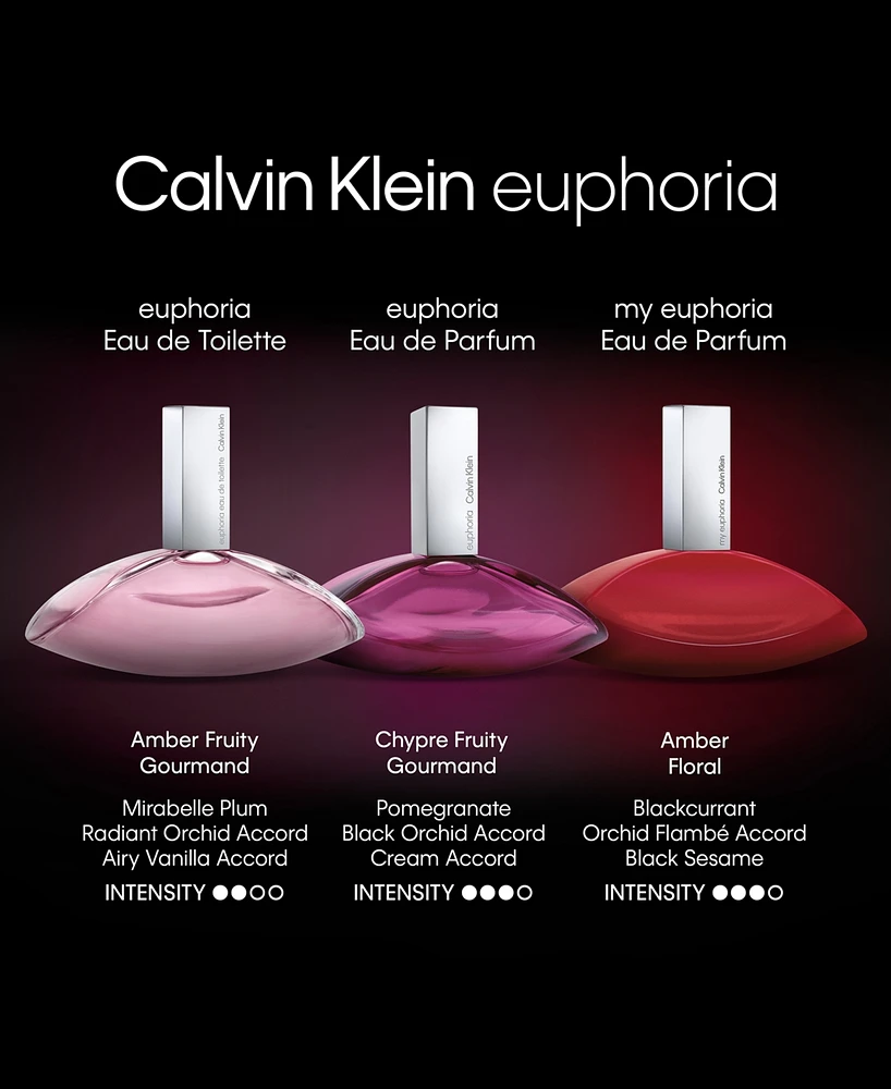 Calvin Klein euphoria Eau de Parfum Spray