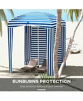 Cabana Beach Umbrella Shade, Coolness, and Protection in One!
