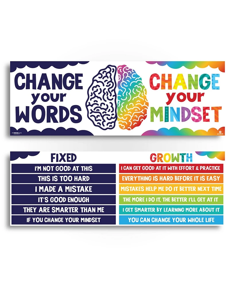 Sproutbrite Growth Mindset Poster Pack