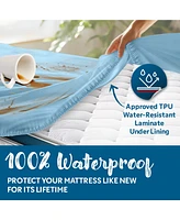 Guardmax Twin Waterproof Fitted Mattress Protector