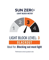 Sun Zero Preston Energy Saving Blackout Rod Pocket Curtain Panel