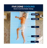 Emma+Oliver Astor Memory Foam Mattress Topper With Cooling Gel Infused, Certipur-Us Certified Foam And 5-Zone Support