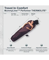 Cocoon Premium - MummyLiner Performer Thermolite Volcano Black