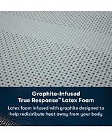 Serta iComfortPro Ambrose 13" Latex Foam Firm Mattress
