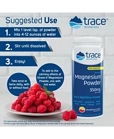 Trace Minerals Stress