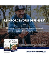 Host Defense MyCommunity Capsules