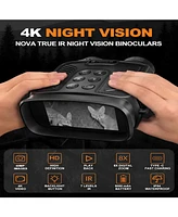 Visiogear Night Vision Goggles