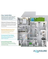 Aquasure Signature Elite 72,000 Grains Whole House Water Treatment System with Fine Mesh Resin & 75 Gpd Ro Filtration for 4-6 bathrooms (As-SE2000FM)