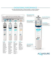 Aquasure Signature Series | 32,000 Grains Water Softener with 8 Gpm Quantum Uv Sterilizer and 75 Gpd Reverse Osmosis Ro System