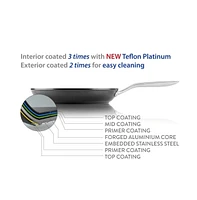 Techef - Onyx Collection 8 Inch Frying Pan
