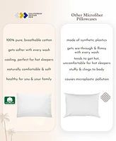 Standard/Queen Pillowcases Set of 2 – 100% Cotton, Soft & Cooling Sateen, Fits Standard and Queen Pillows