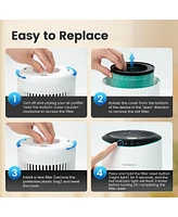 Morento MR2566 Genuine Air Purifier Replacement Filter for MR2566 Air Purifier, Pet Dander, 1 Pack