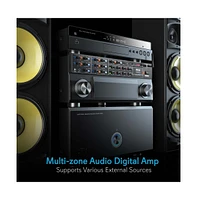 Pyle 8-Channel Audio Karaoke Bluetooth Amplifier
