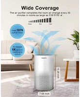 Morento Air Purifiers for Home Large Room Up to 1076 Ft2, H13 Hepa Air Purifiers for Bedroom 22 dB, Air Cleaners for Pet Dander, Dust, Pollen, Odor, S