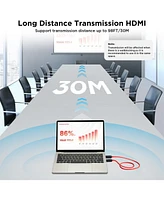 Cowin Hdmi