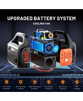 Mondawe 300W Portable Power Station 299.5Wh 2500mAh Solar Generator Power Supply with Ac Outlet
