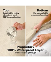 KeaBabies 2-Pack Protect+ Waterproof Crib Mattress Protector Covers, Mavy Quilted Cotton Baby Topper, Toddler Sheets