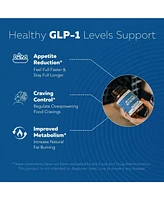 Glp-Activate: Natural Glp-1 Support