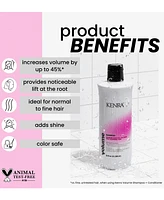 Kenra Professional Volume Shampoo, 33.8 oz.