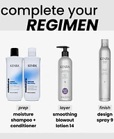 Kenra Professional Smoothing Blowout Lotion 14