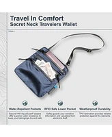 Cocoon - Premium - Secret Neck Wallet Monsoon Silk Rfid